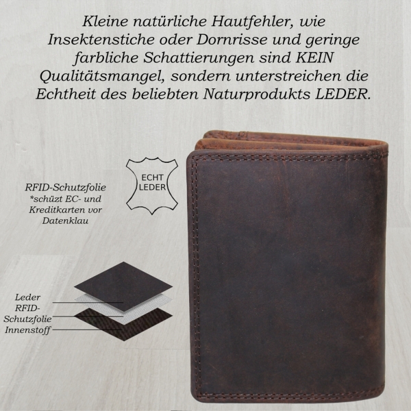 flevado Geldbörse Unisex Damen Herren Echt Leder RFID Schutz Dunkelbraun